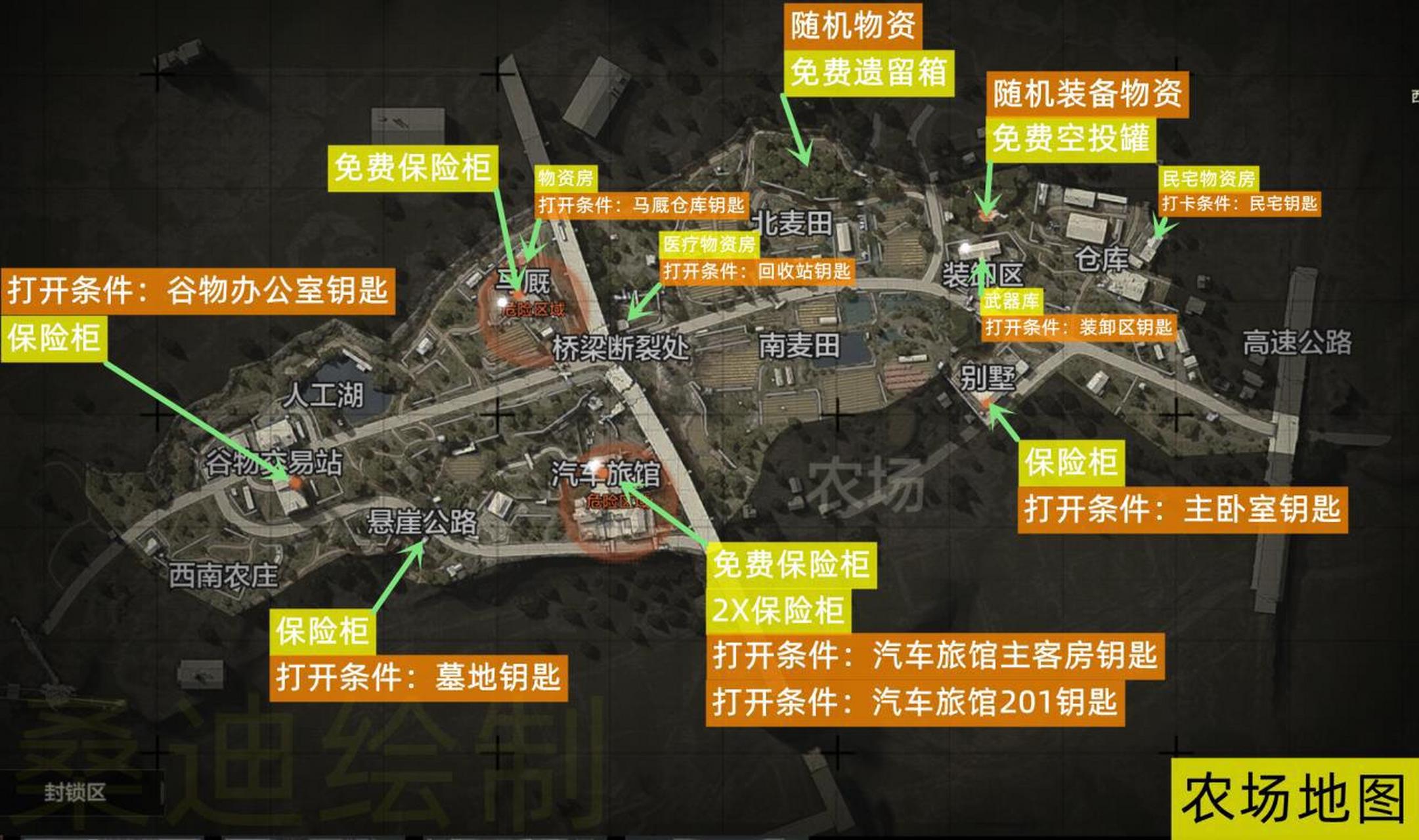 暗区突围GTR辅助